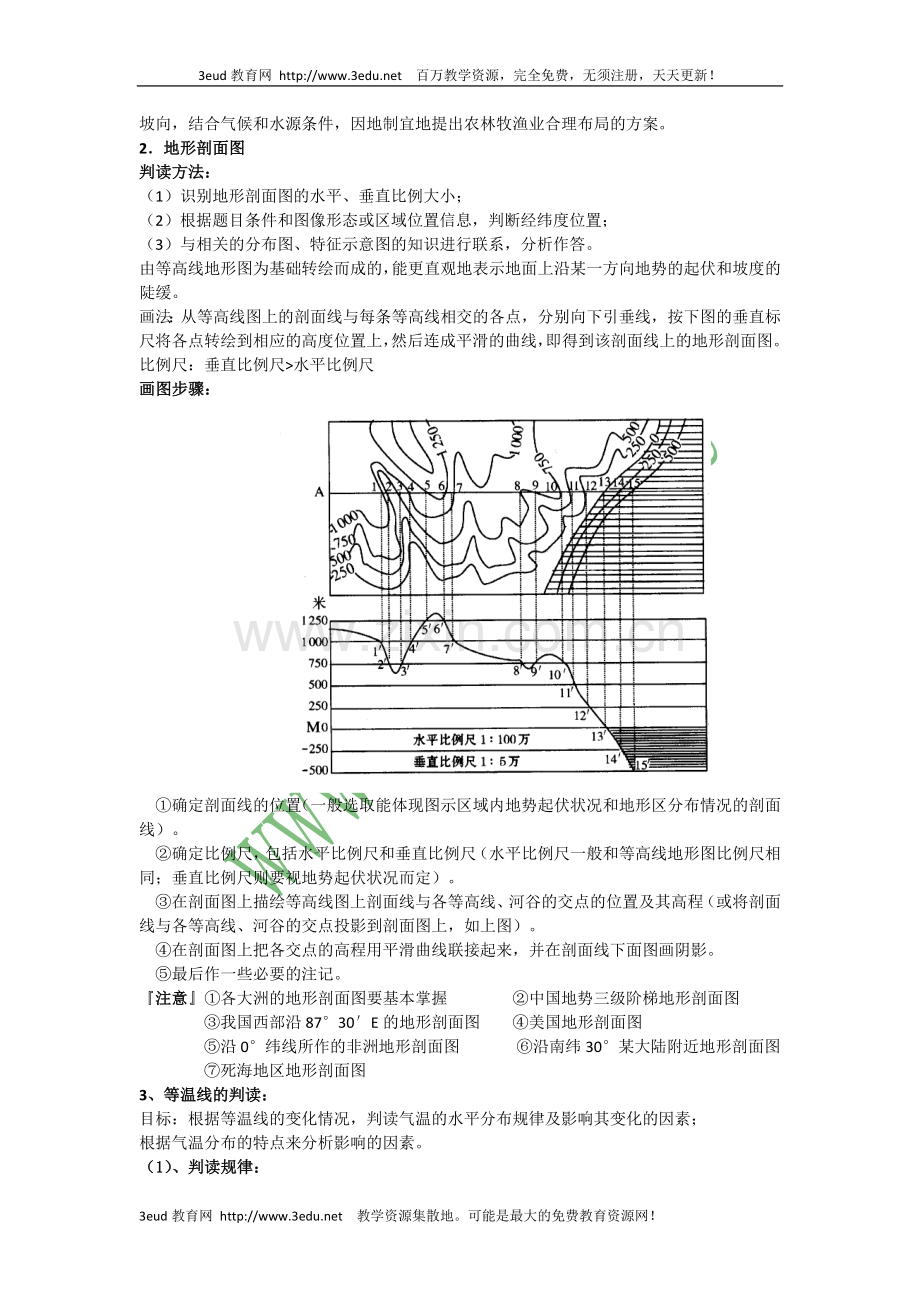 高三地理等值线的判读专题.doc_第2页