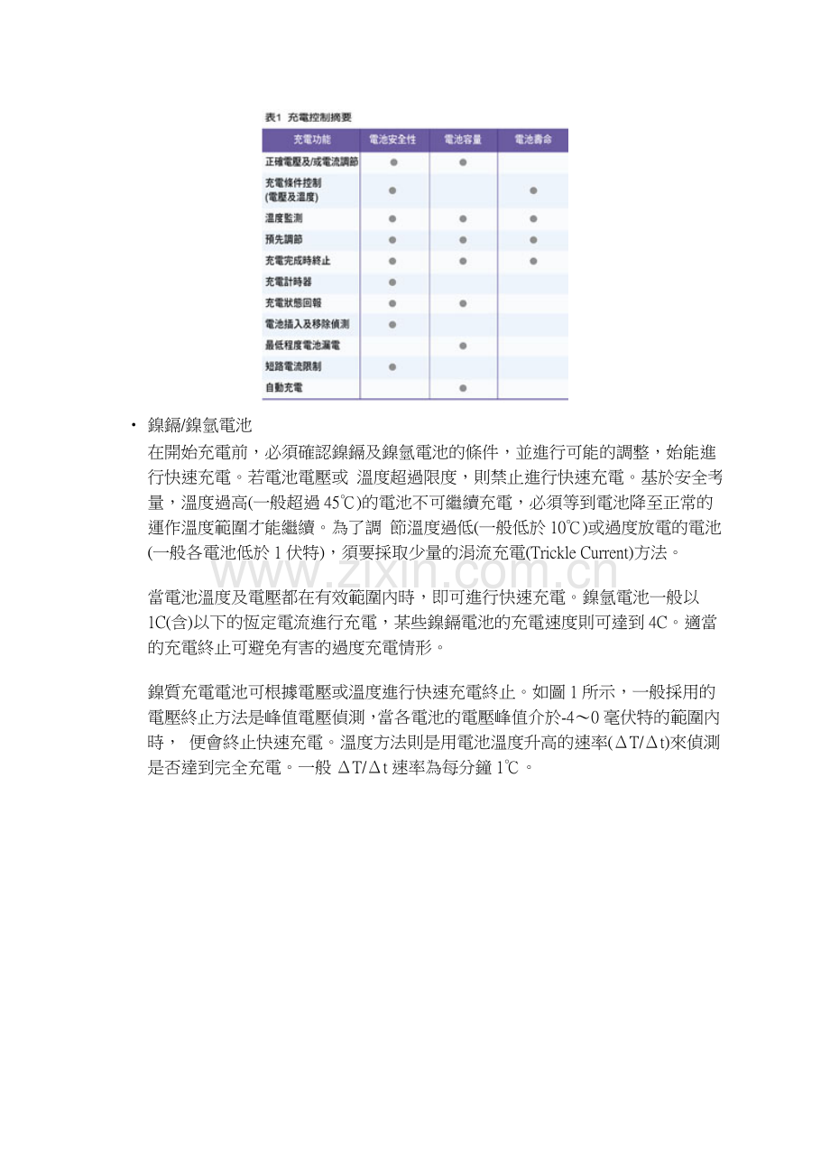效能成本尺寸通盤考量　電池充電管理更上層樓.doc_第2页