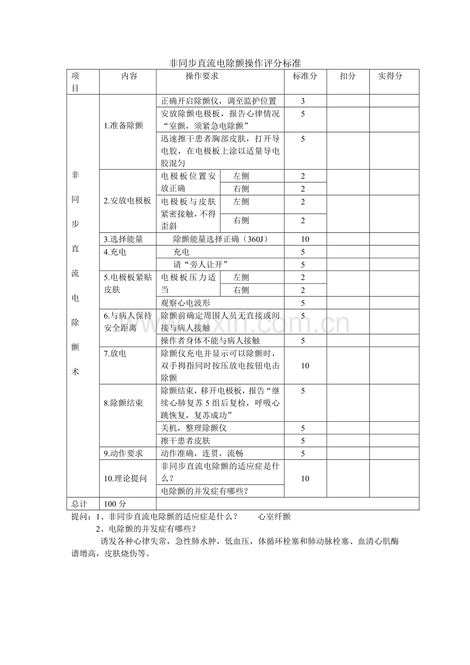 非同步直流电除颤考核标准.doc_第1页
