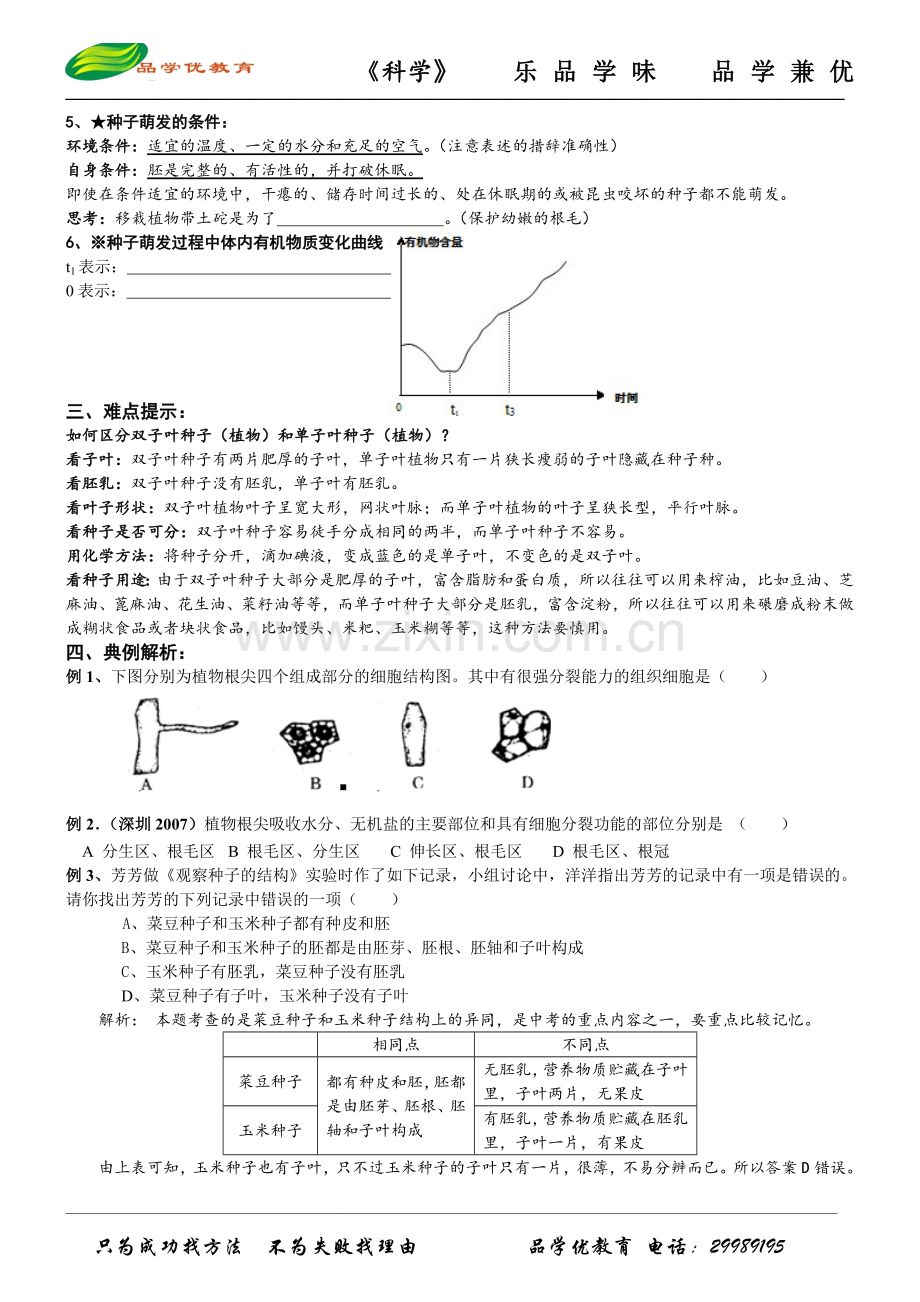 生物第四讲：被子植物一生之种子萌发及植株生长(教师版).doc_第2页