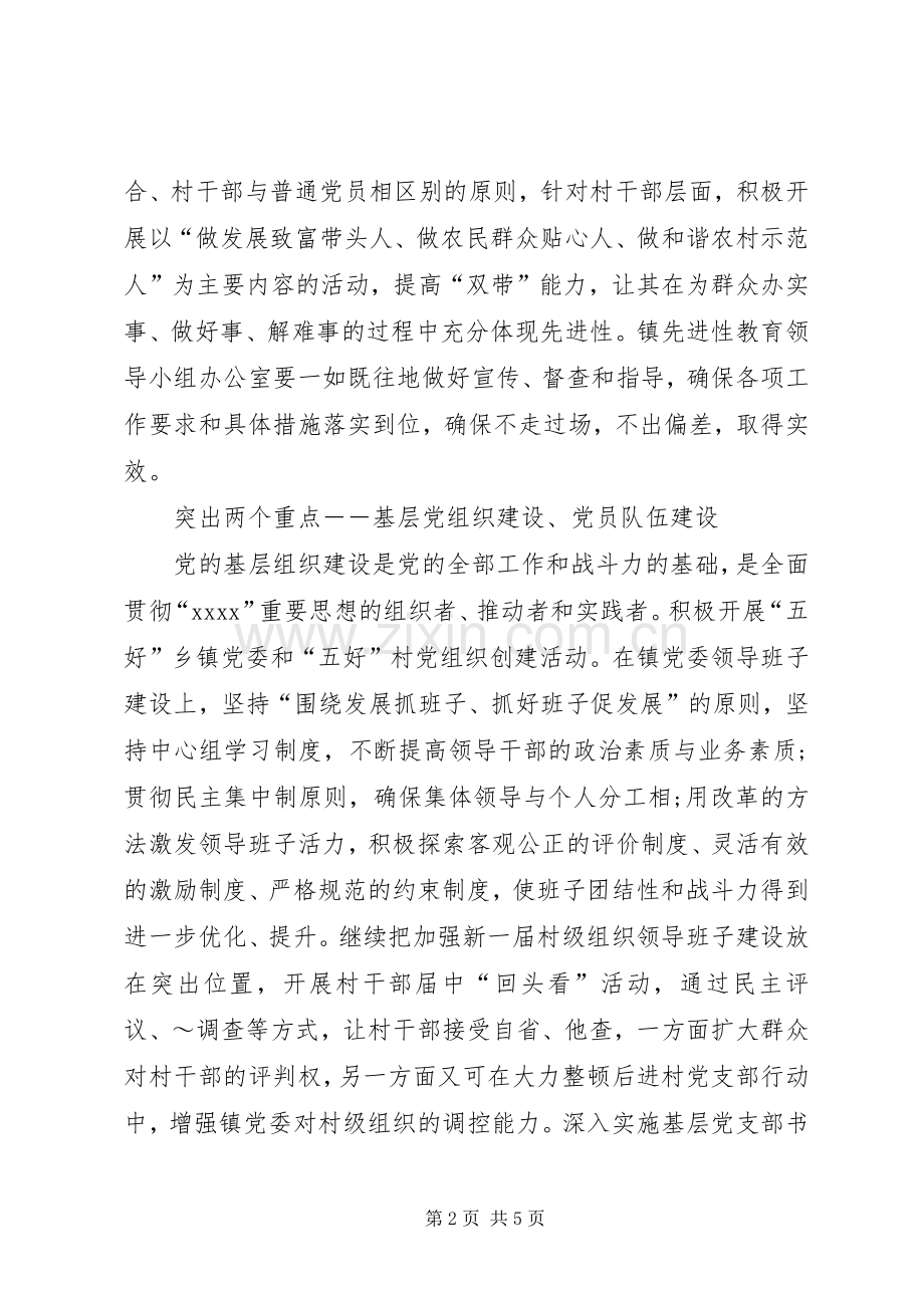 乡镇年度组织工作计划.docx_第2页