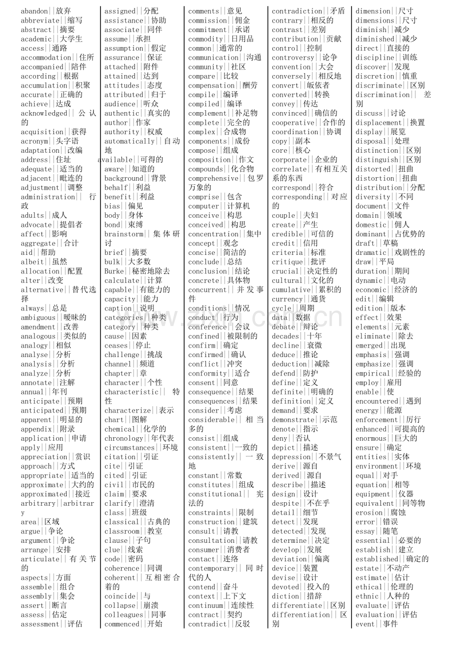 四六级考试阅读词汇总结.doc_第1页
