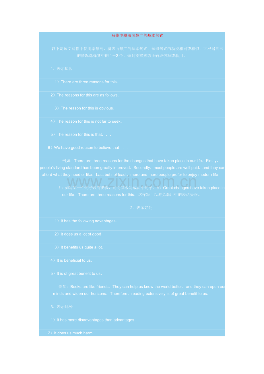 写作中覆盖面最广的基本句式.doc_第1页