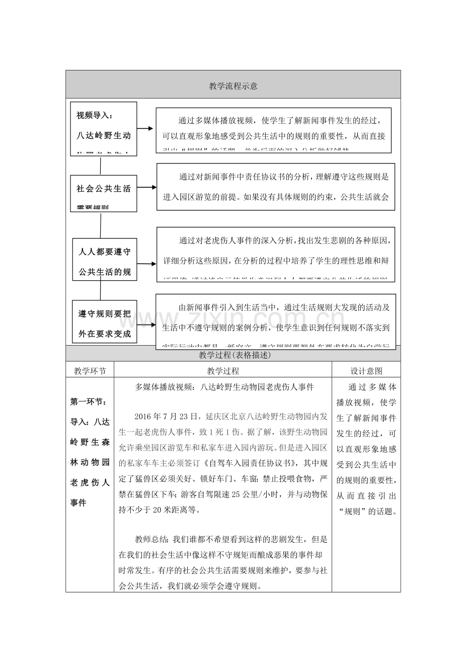 （秋季版）七年级道德与法治下册 第3单元 生活离不开规则 第7课 面对公共生活 第2框 学会遵守规则教案 北师大版-北师大版初中七年级下册政治教案.doc_第2页