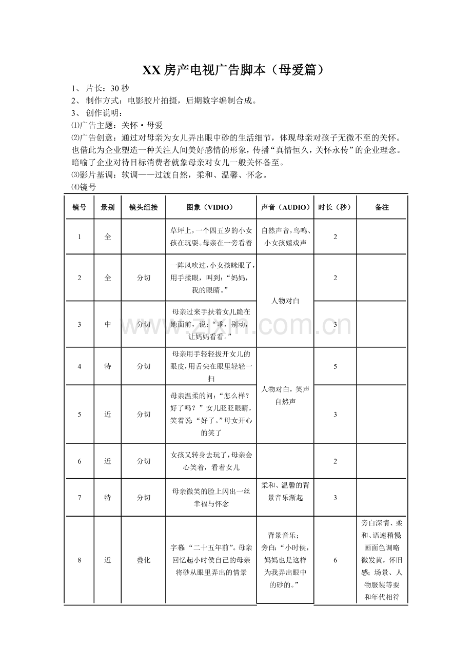 XX房产电视广告脚本文案.doc_第1页