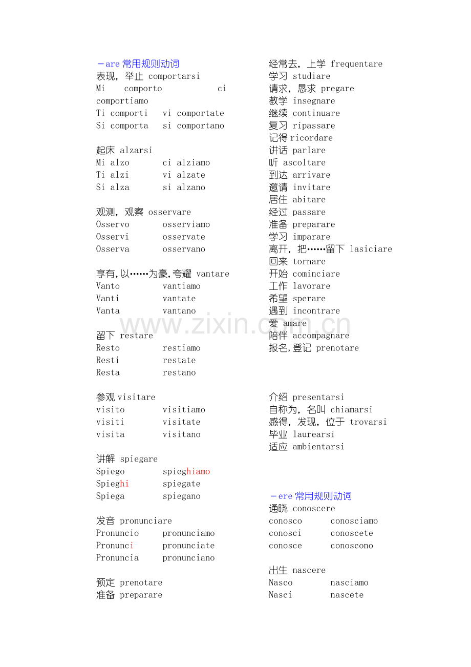 意大利语初级常用规则动词变位.doc_第1页