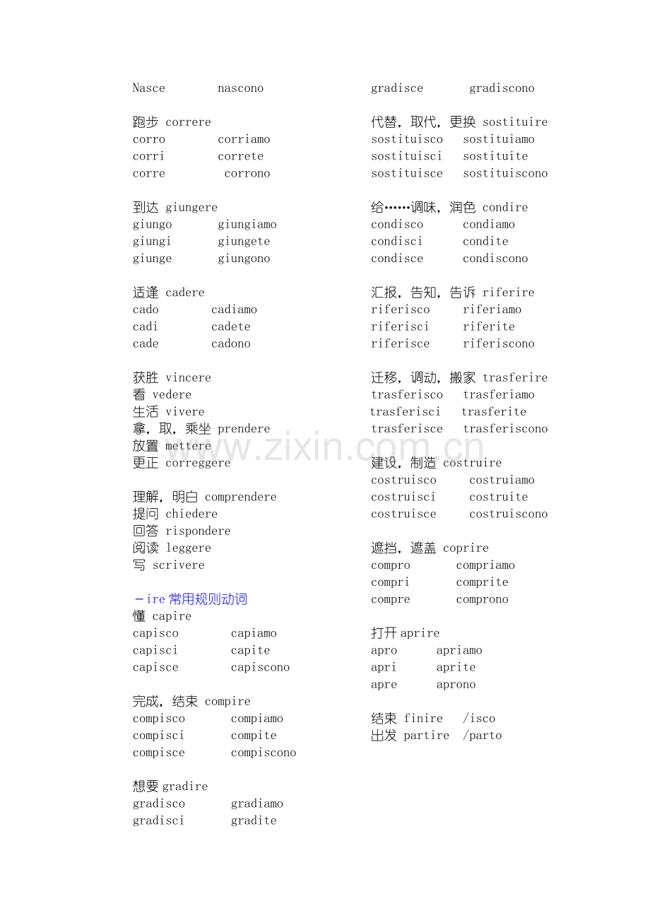 意大利语初级常用规则动词变位.doc_第2页
