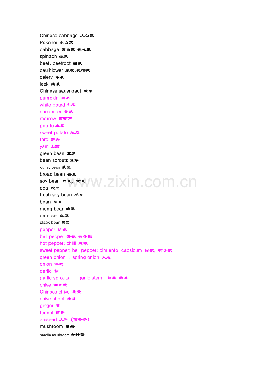 蔬菜名词Chinesecabbage大白菜.doc_第1页