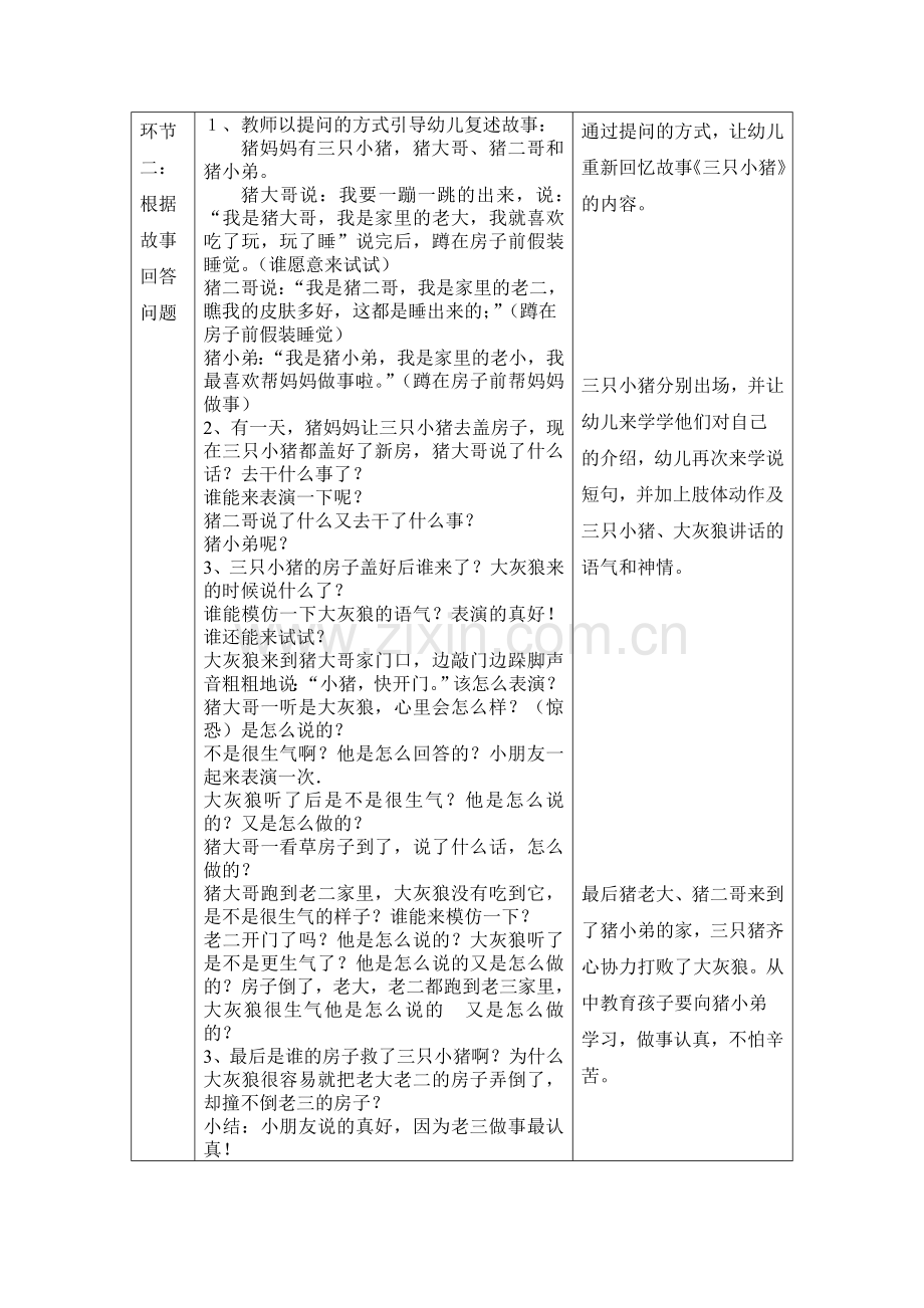 三只小猪课例分析.doc_第2页
