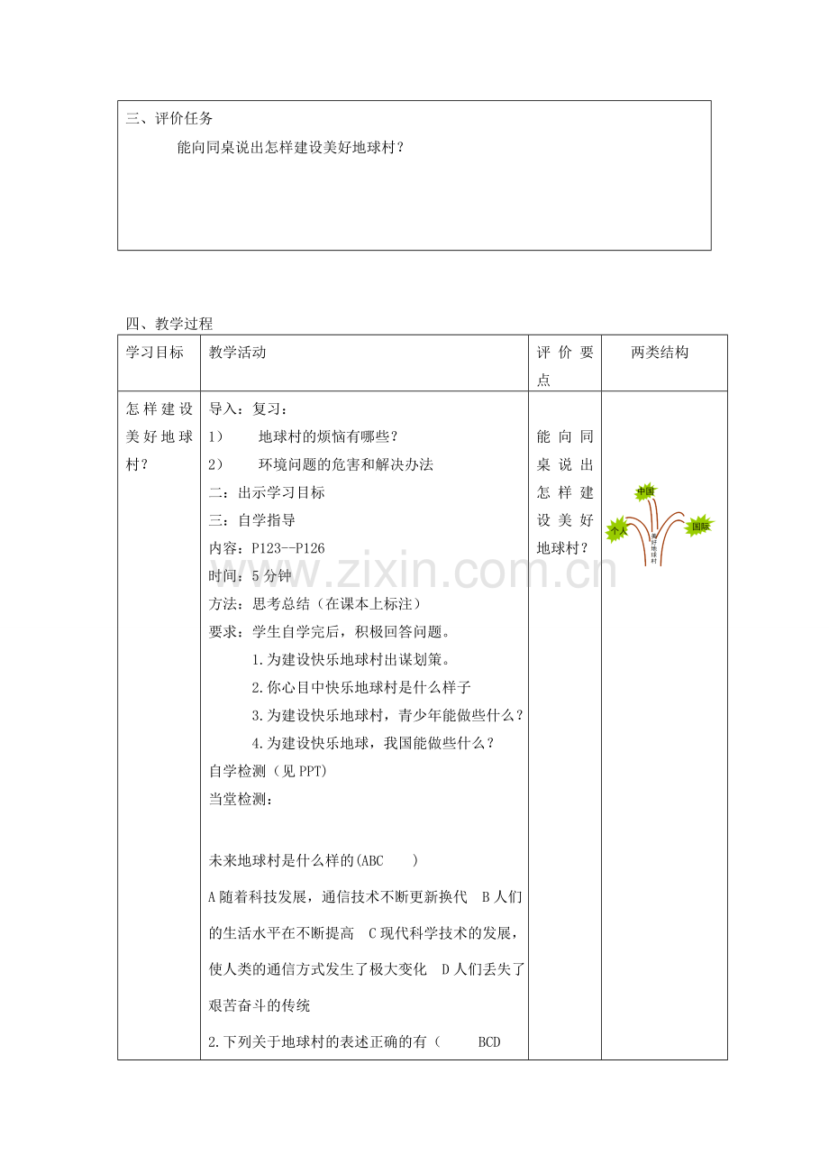 九年级政治全册 第一单元 世界大舞台 第一课 生活在地球村 做负责任的村民教案 人民版-人民版初中九年级全册政治教案.doc_第2页