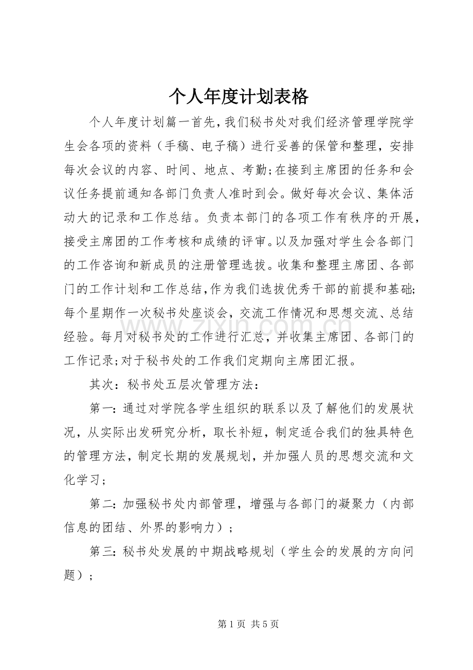 个人年度计划表格.docx_第1页