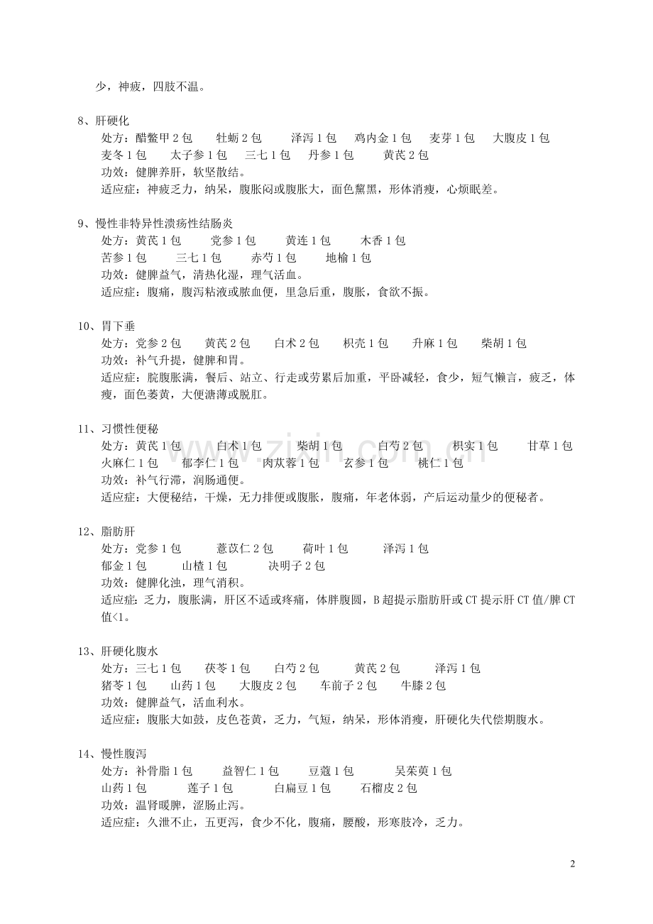 一方配方颗粒专病专方.doc_第2页