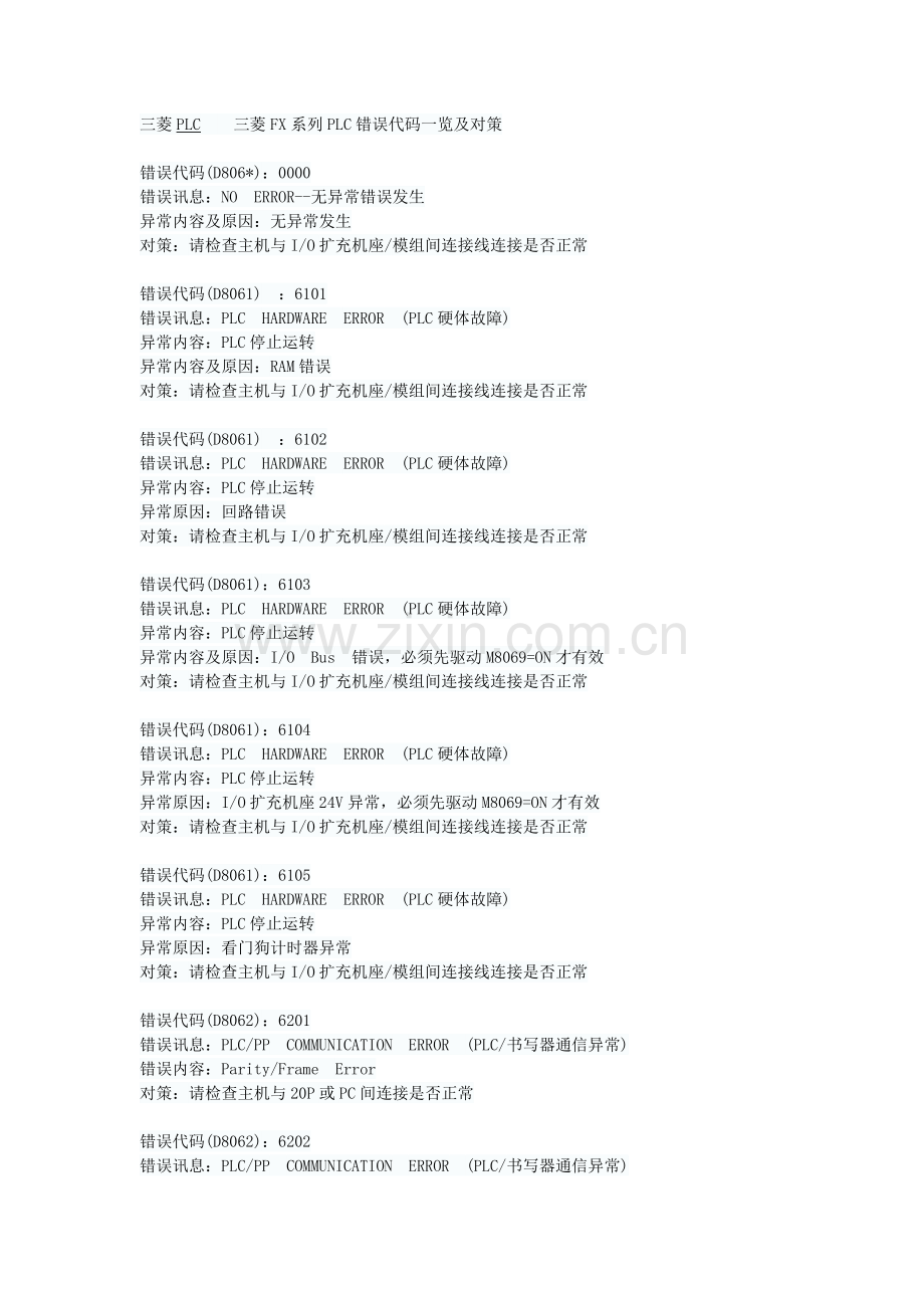 三菱PLC错误代码一览及对策.doc_第1页