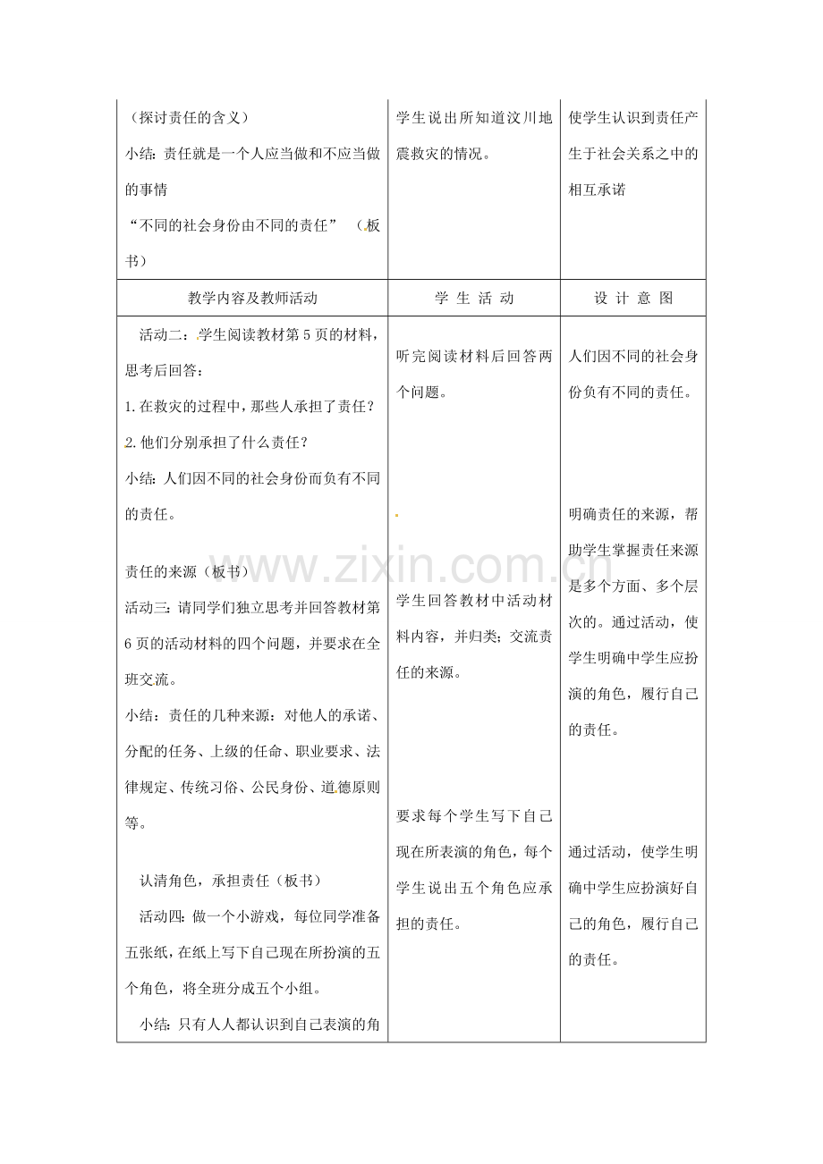 江苏省南通市实验中学九年级政治全册 1.1.1我对谁负责 谁对我负责教案 新人教版.doc_第2页