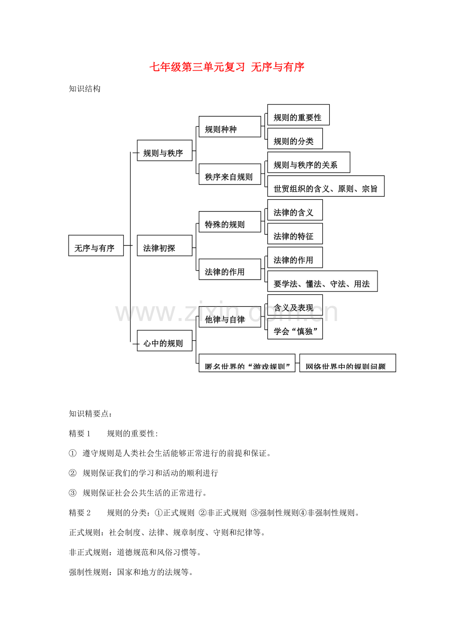 七年级政治下册第三单元 无序与有序复习教案 教科版.doc_第1页