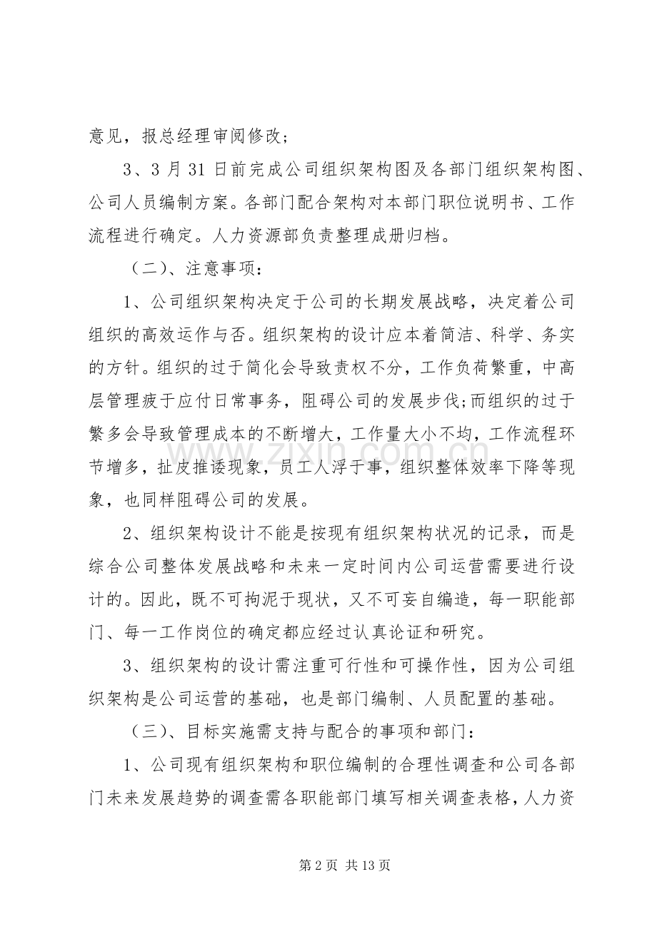 201X人力资源部年初工作计划.docx_第2页