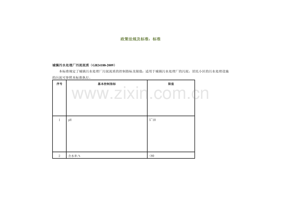 城镇污水处理厂污泥泥质与处置_污泥泥质_标准.doc_第1页