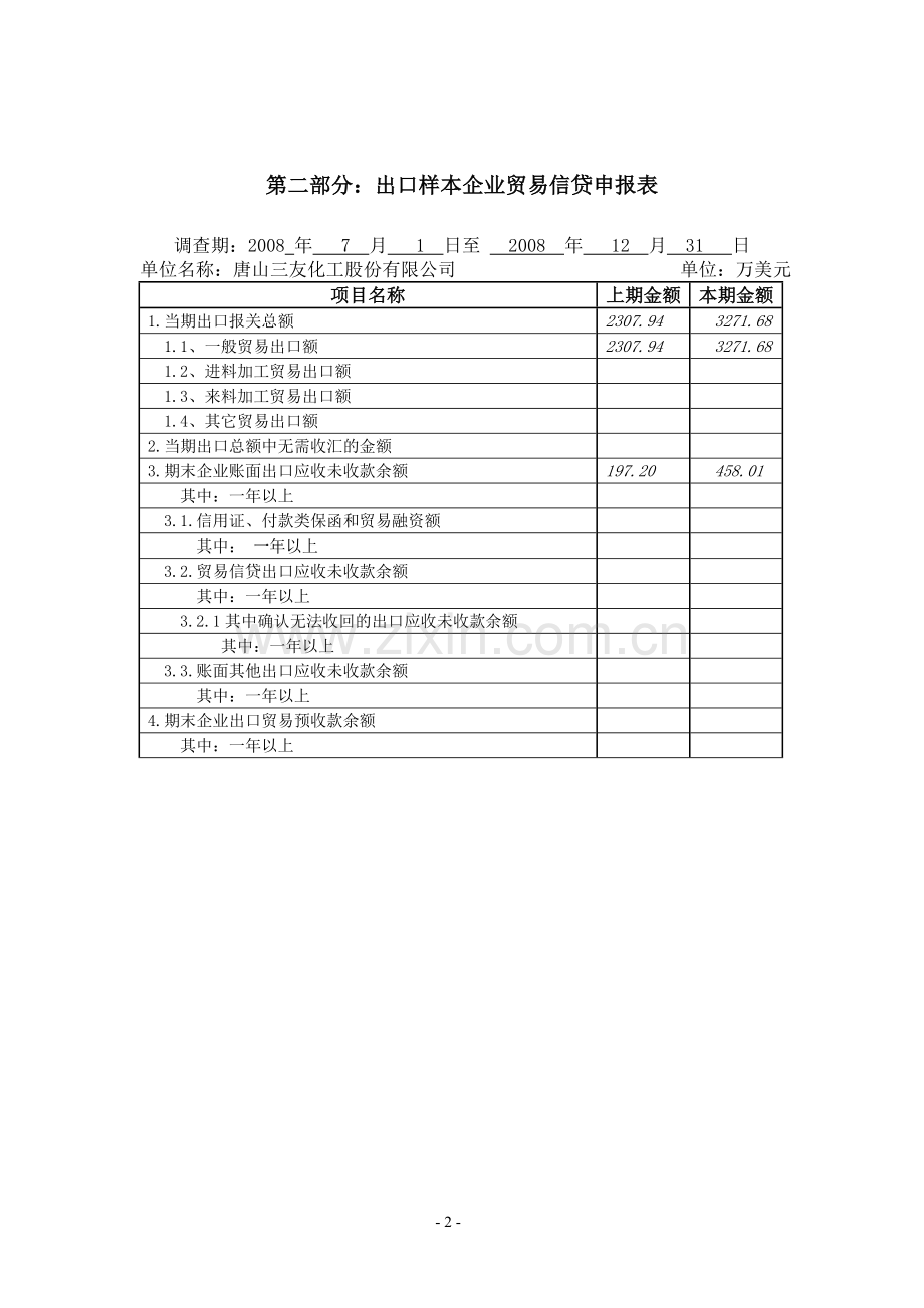 调查对象信息情况表.doc_第2页