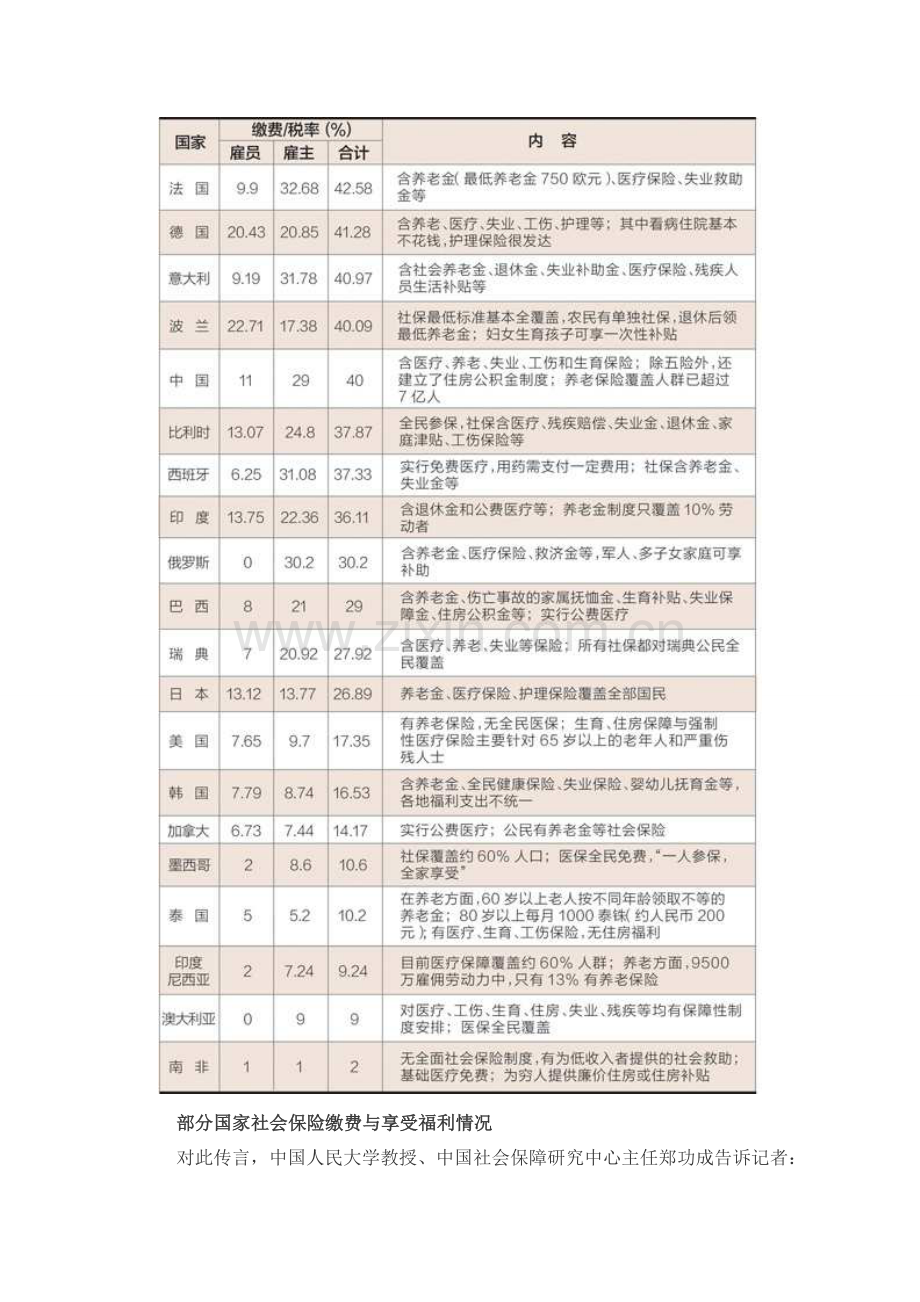 社保缴费率并非越低越好.doc_第2页