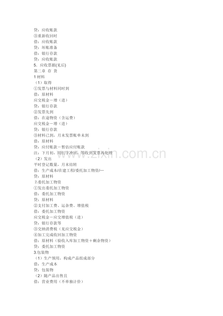 会计考试分录介绍及相关技巧总结.doc_第2页