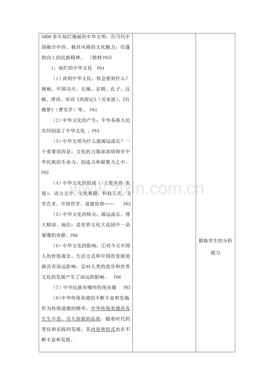 吉林省四平市第十七中学九年级政治全册《第五课 中华文化与民族精神》教案1 新人教版.doc_第2页