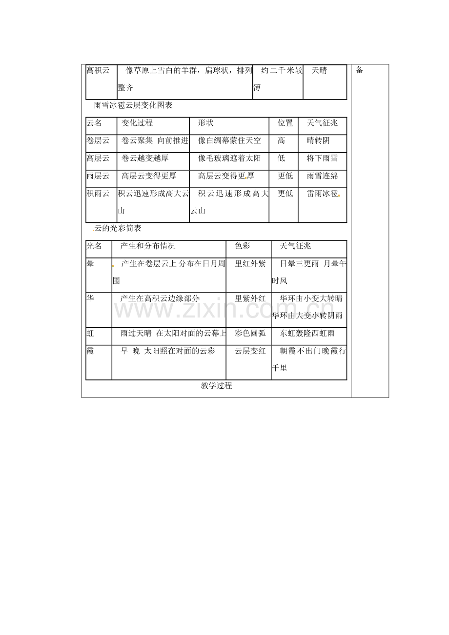 江苏省南京市上元中学七年级语文上册 看云识天气（第2课时）教案 新人教版.doc_第2页