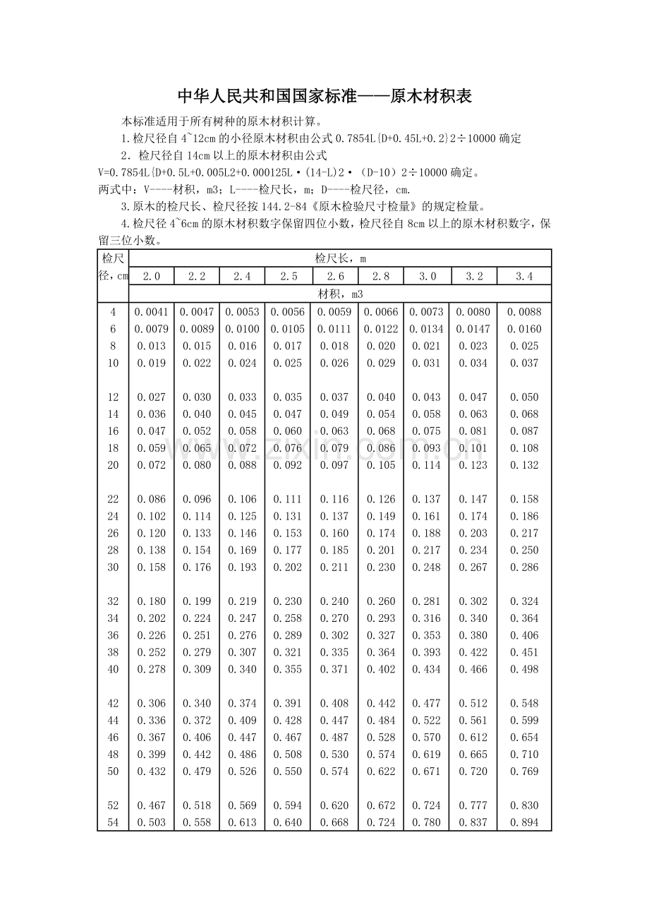 中国原木材积表标准.doc_第1页