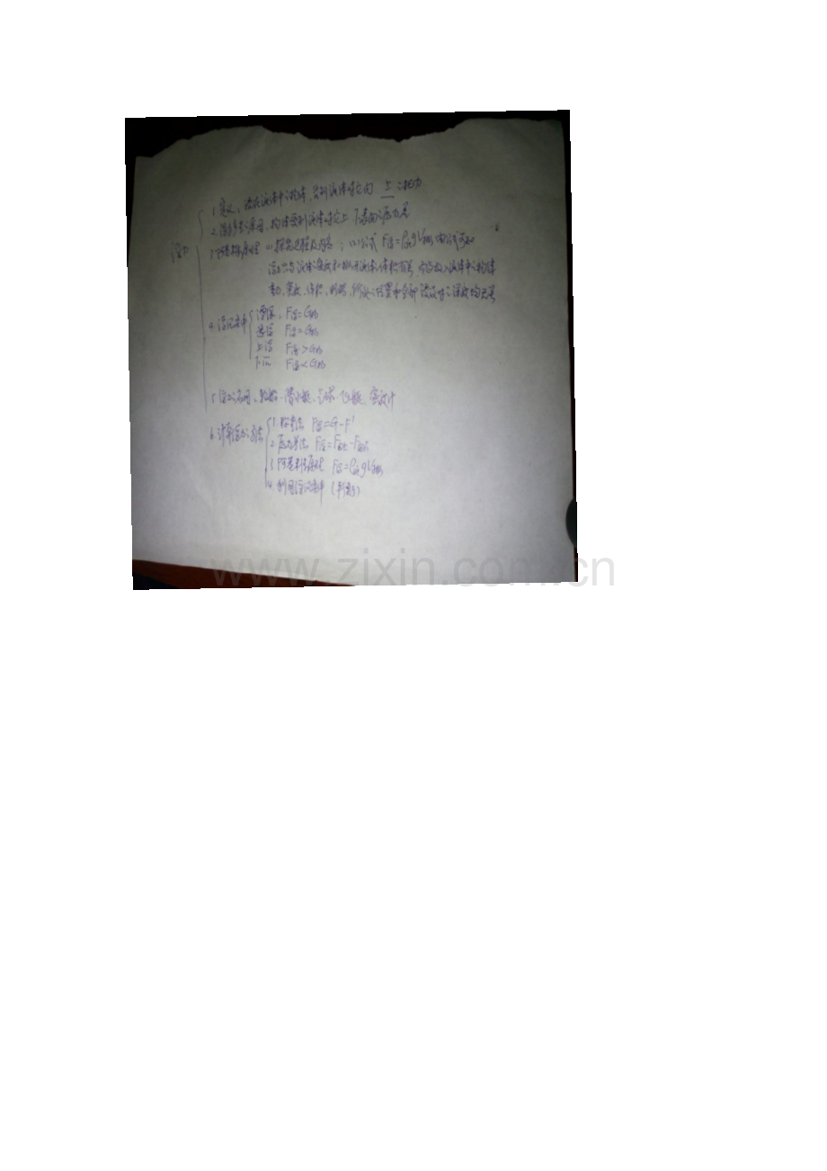 浮力的知识结构.doc_第1页