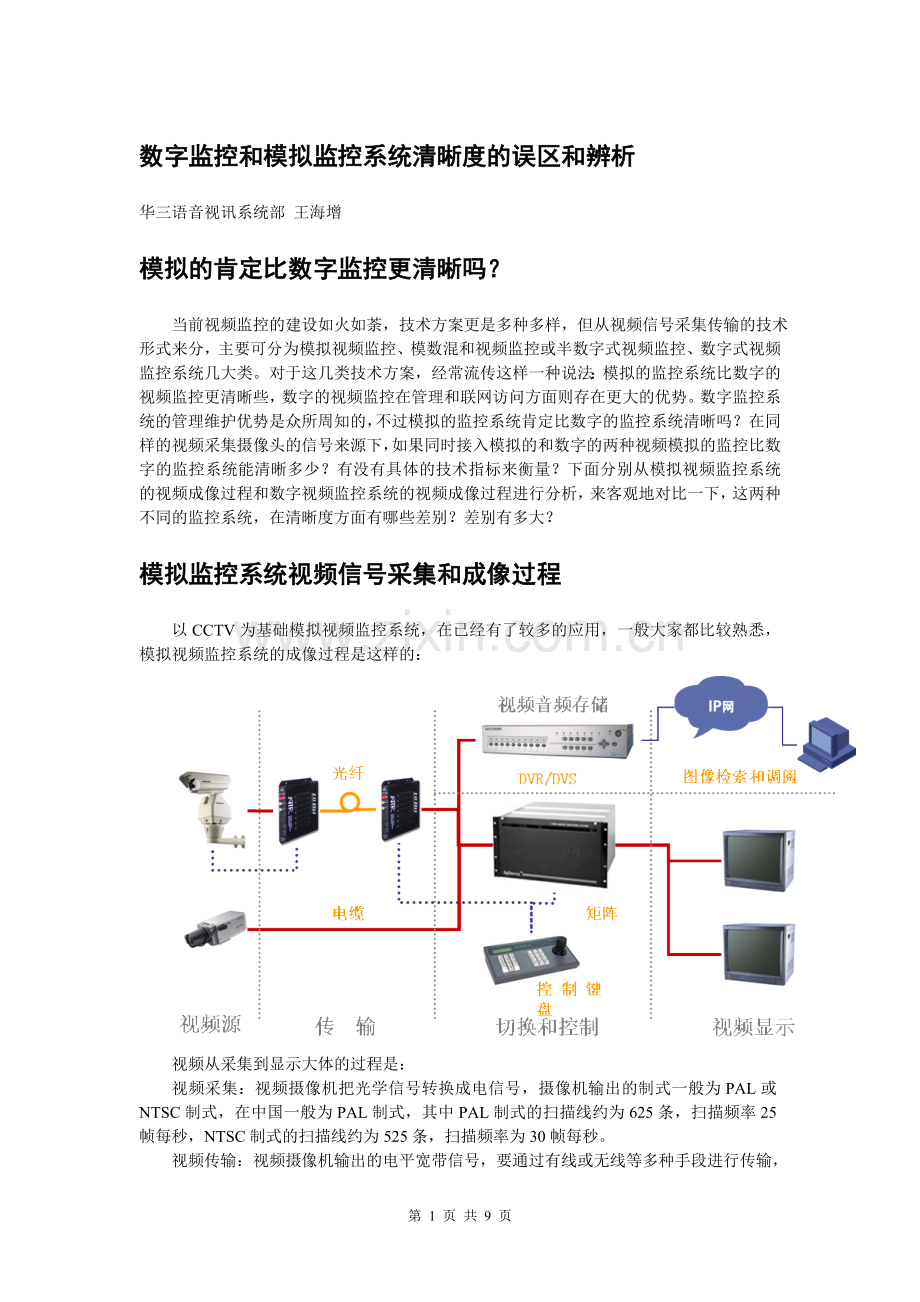 数字监控及模拟监控系统清晰度误区及辨析.doc_第1页