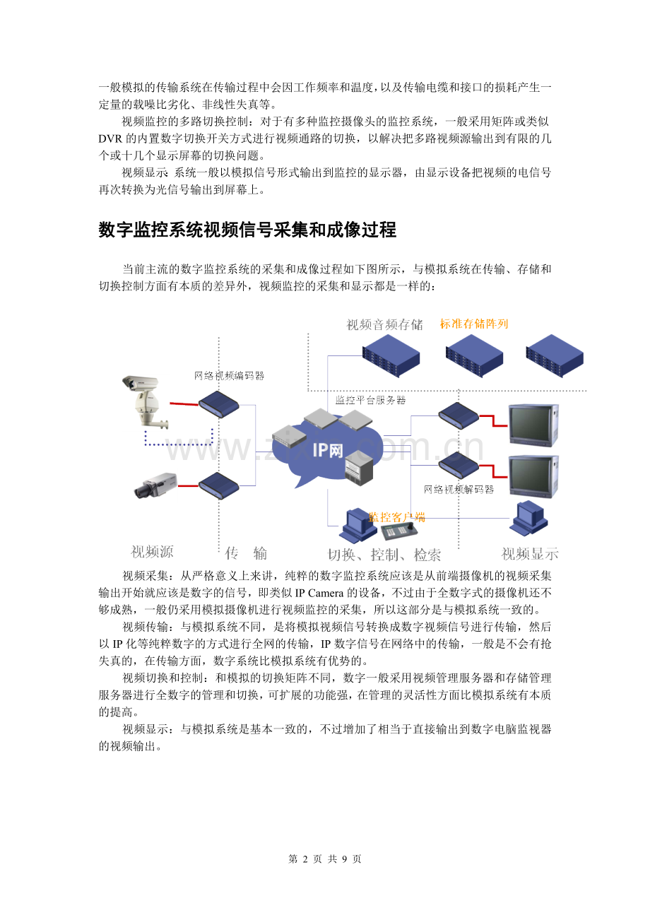 数字监控及模拟监控系统清晰度误区及辨析.doc_第2页