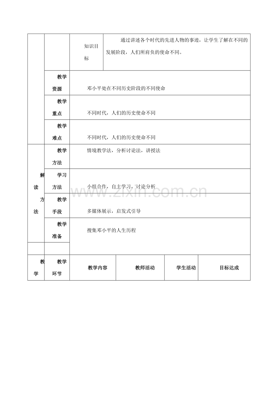 九年级政治 第二节《感受使命》教案 湘师版.doc_第2页