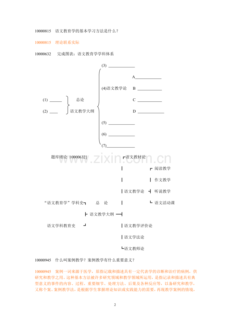 《语文教学法》题库.doc_第2页