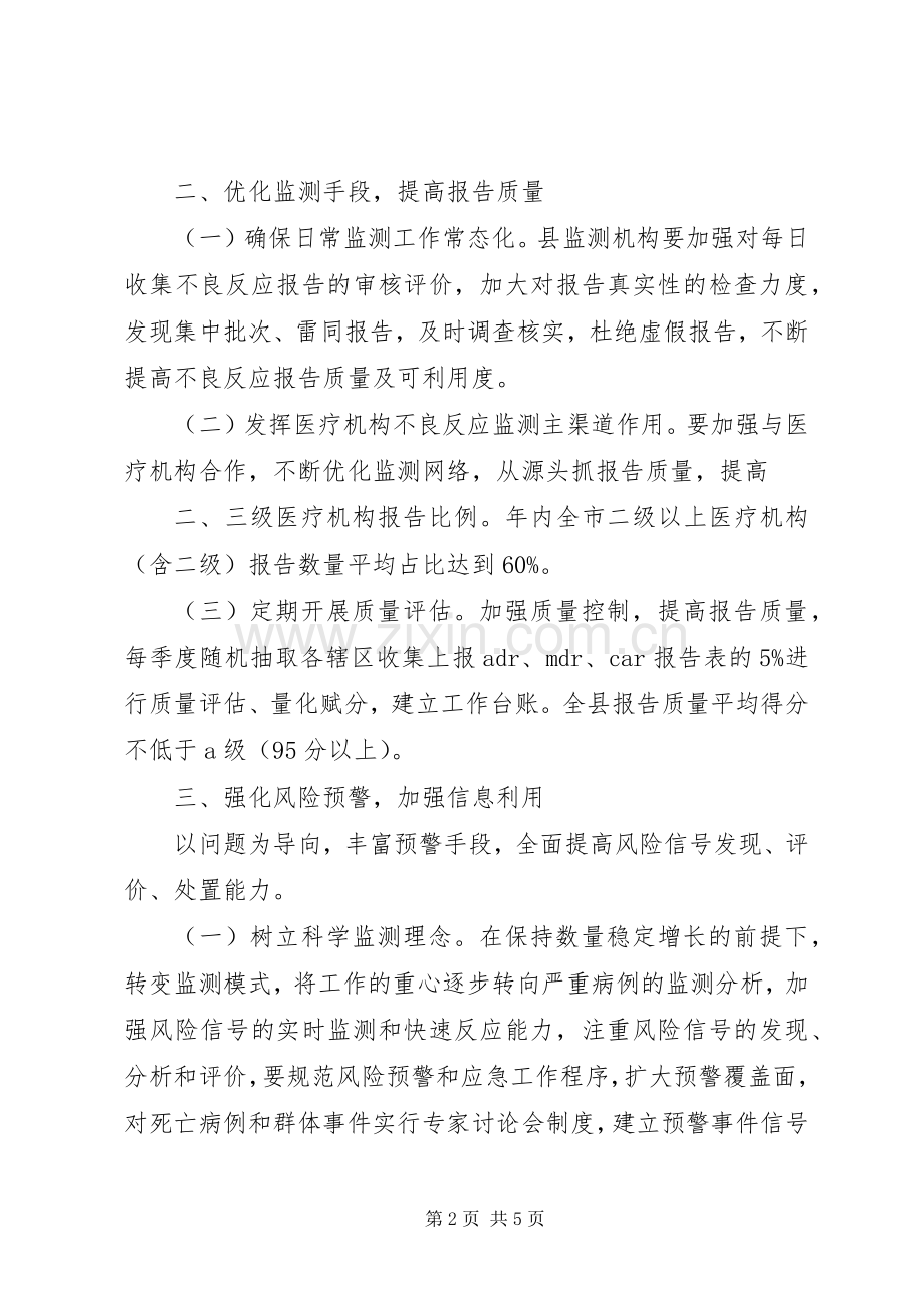 XX年度药械化安全性监测工作计划.docx_第2页