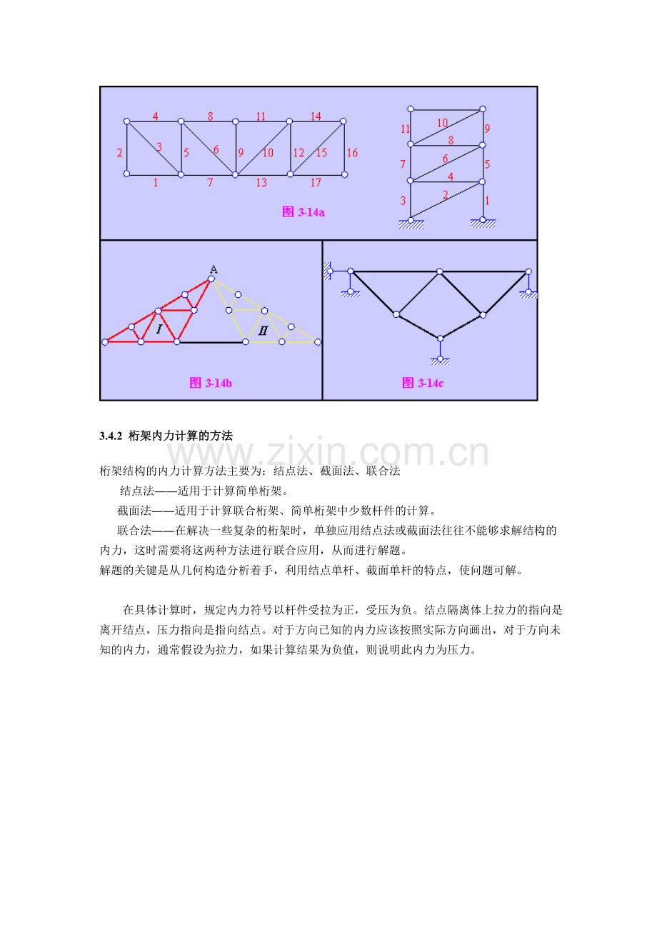 桁架受力分析.doc_第2页
