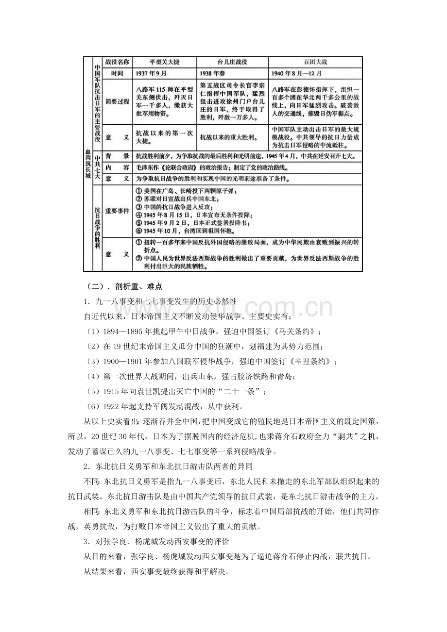 人教版8上历史知识归纳与检测 第四单元 中华民族的抗日战争.doc_第2页