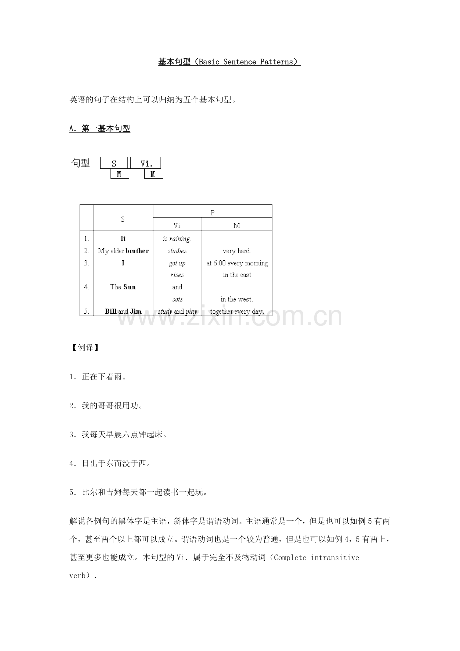 基本句型（BasicSentencePatterns）.doc_第1页