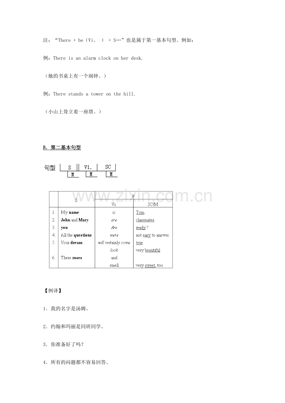 基本句型（BasicSentencePatterns）.doc_第2页