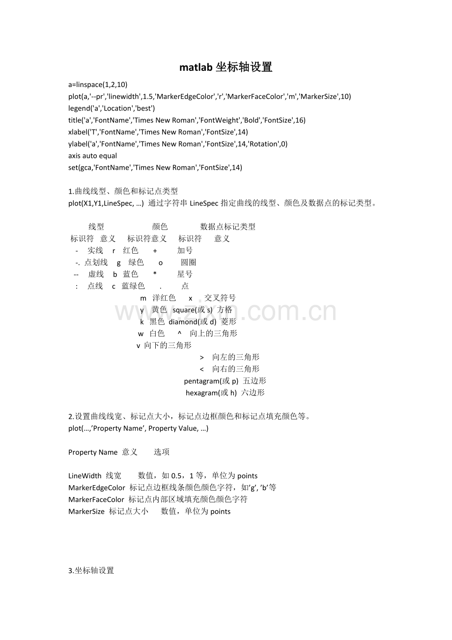 matlab坐标轴设置.docx_第1页