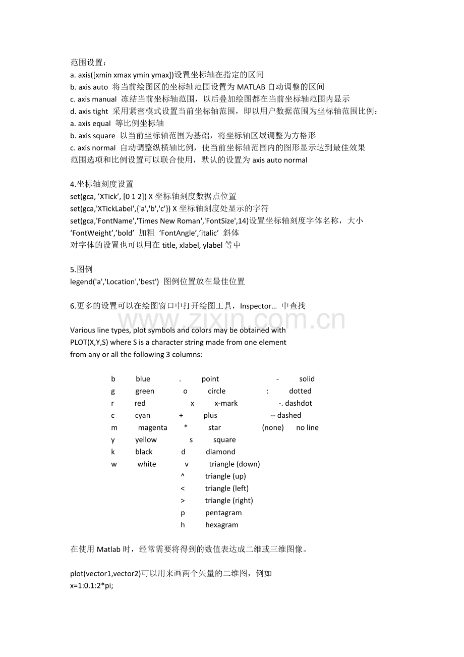 matlab坐标轴设置.docx_第2页