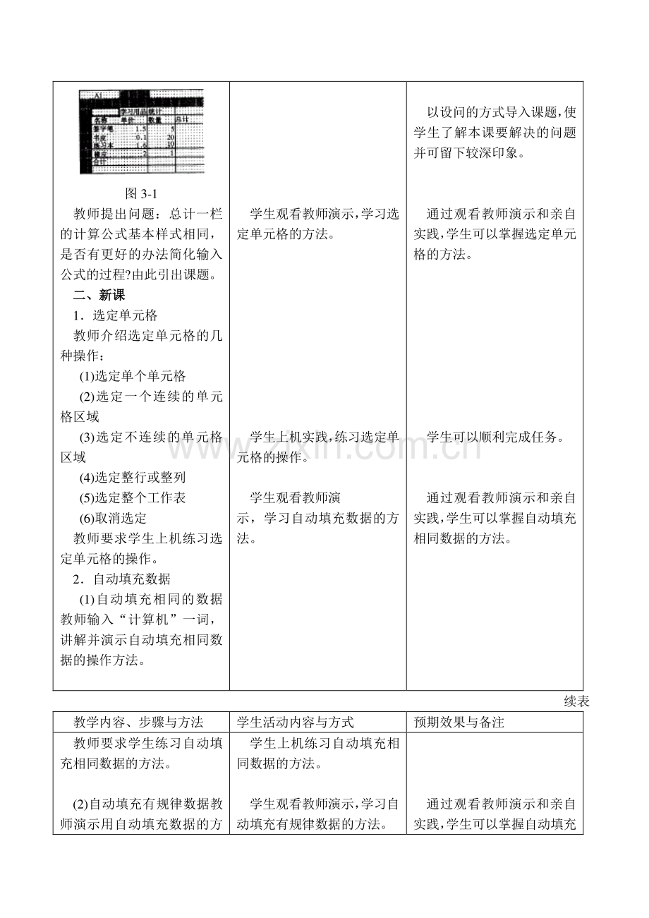 初中信息技术八年级 第三课 自动填充功能.doc_第2页