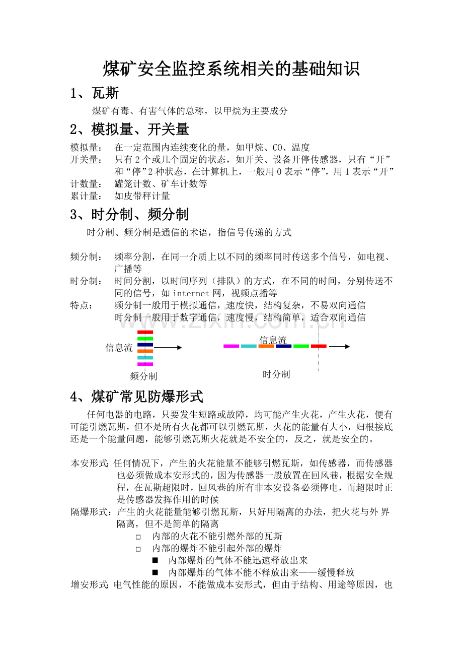 煤矿安全监控系统相关的基础知识.doc_第1页