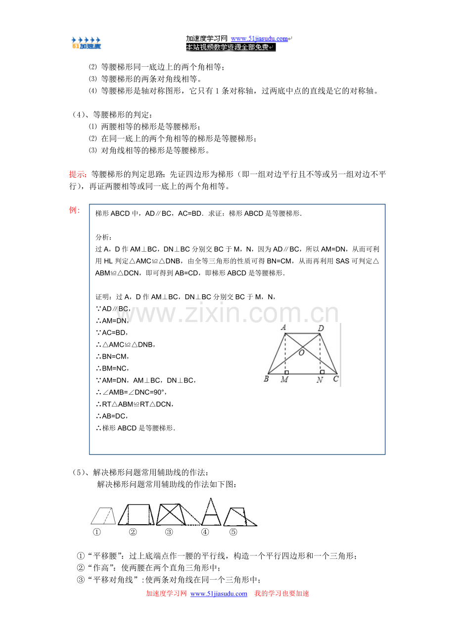 八年级下册数学《四边形》正方形、梯形知识点整理.doc_第2页