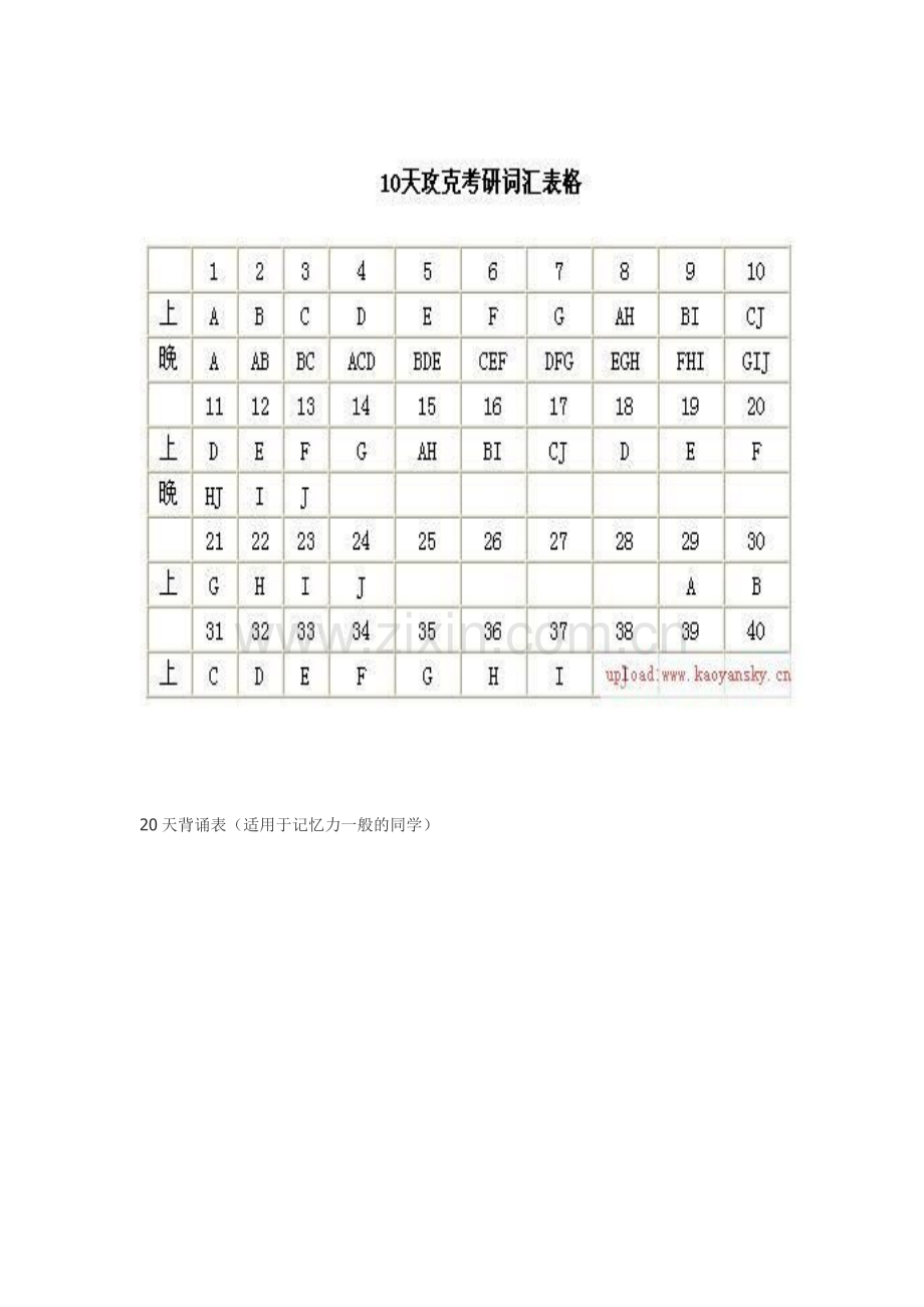 背单词计划表.docx_第2页