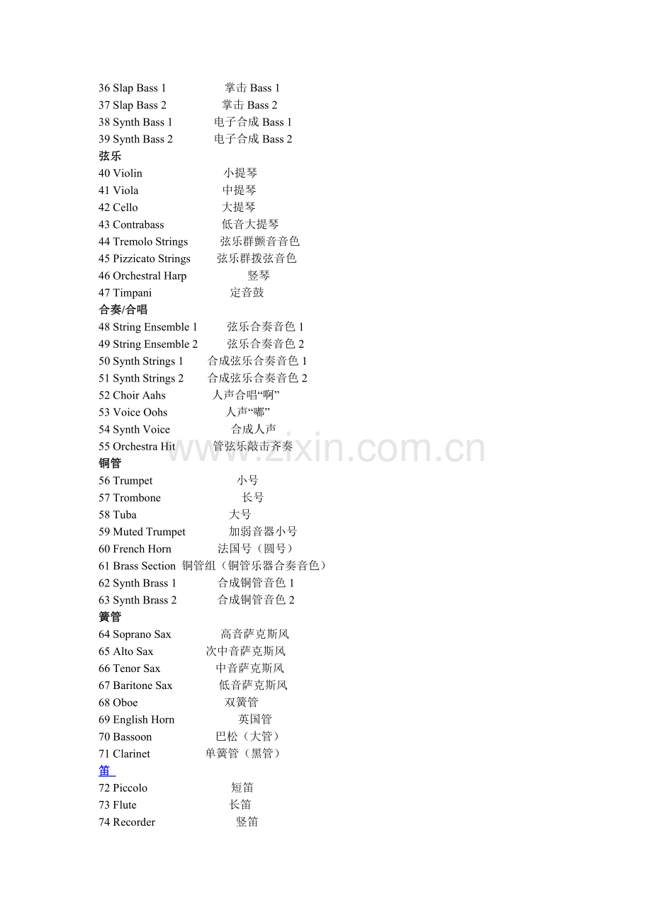 GM音色表(部分).doc_第2页