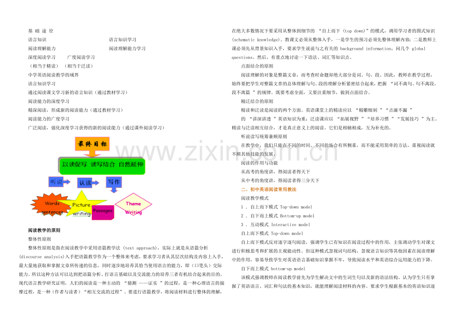 中考英语 阅读教学设计与案例分析.doc_第2页