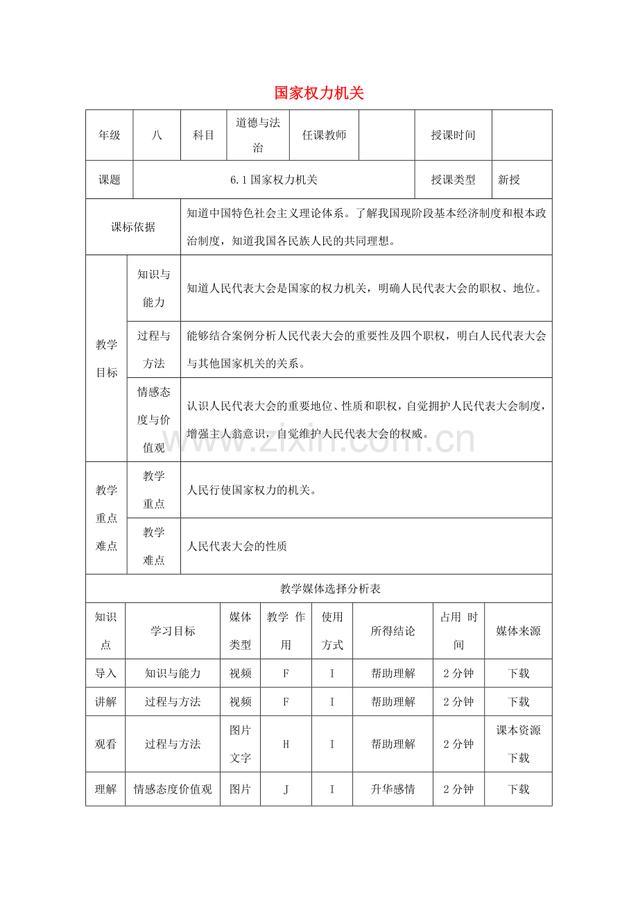 陕西省石泉县八年级道德与法治下册 第四单元 崇尚法治精神 第六课 我国国家机构 第1框 国家权力机关教案 新人教版-新人教版初中八年级下册政治教案.doc_第1页