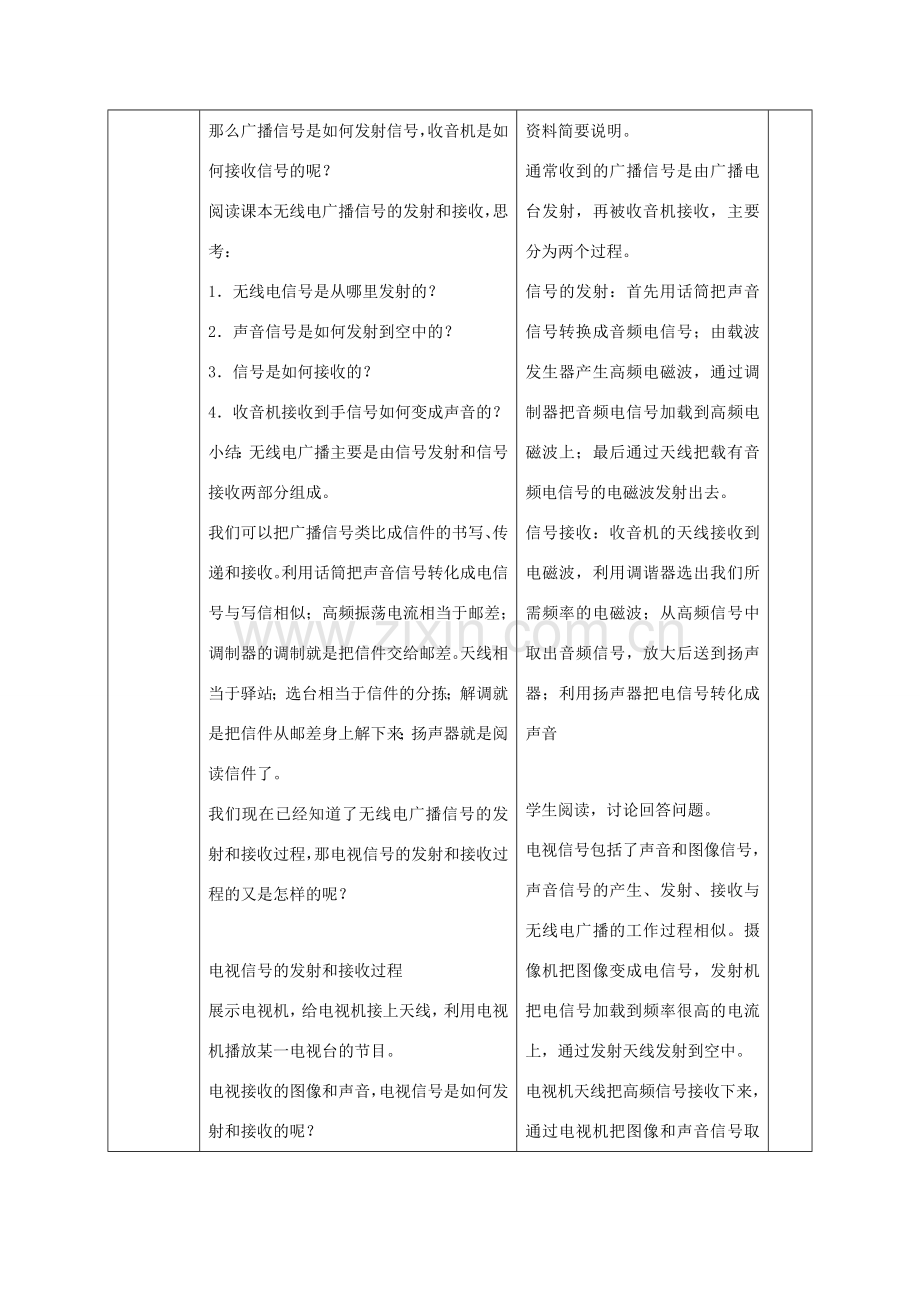 北大绿卡九年级物理全册 第21章 第3节 广播、电视和移动通信教案 （新版）新人教版-（新版）新人教版初中九年级全册物理教案.doc_第2页