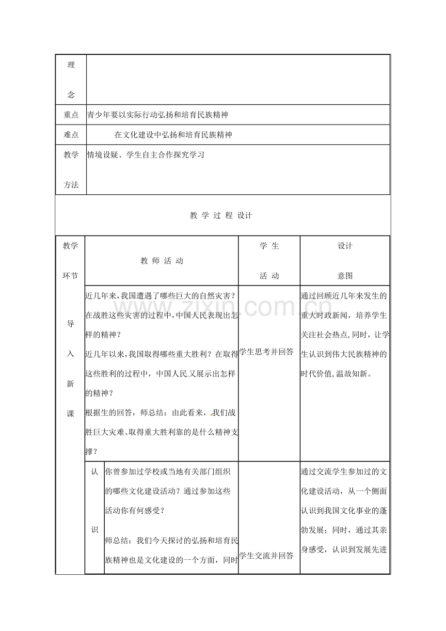 河北省保定市望都县第三中学九年级政治全册《弘扬和培育民族精神》教案 新人教版.doc_第2页