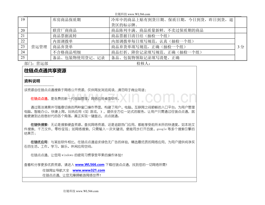 卖场生鲜管理标准.doc_第2页