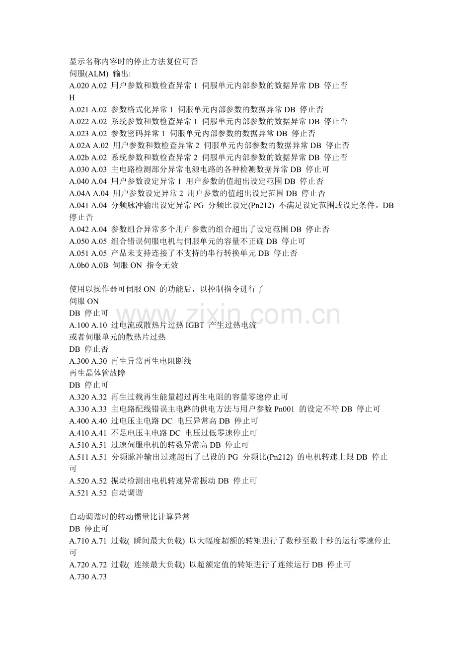 安川伺服器故障代码.doc_第1页